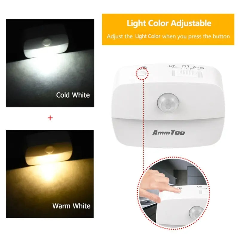 SmartGlow™ Automatic Sensor Night Light – Soft LED for Kids & Home